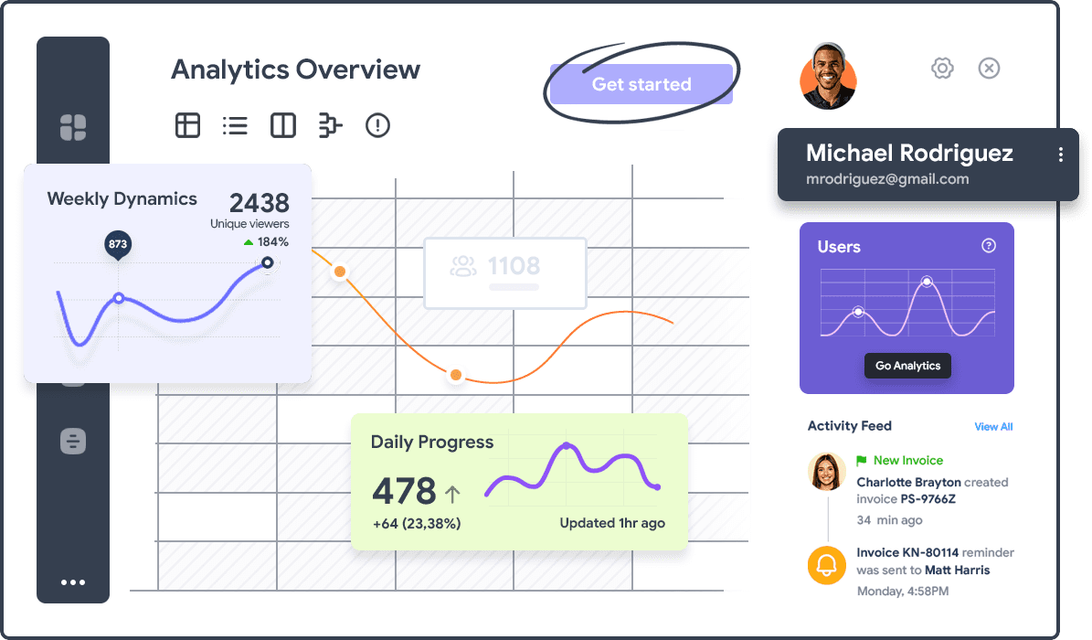 Building a SaaS Business: Key Steps and Growth Strategies