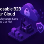 composable b2b commerce for manufacturers